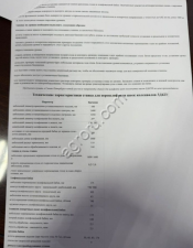 Станок шлифовальный коленвала 3Д4230
