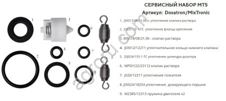 Ремкомплект(аналог) для дозатронов D25RE5(1-5%) и D25RE2(0.2-2%)
