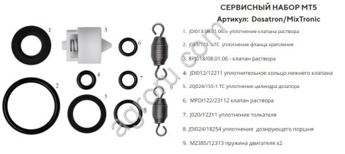 Ремкомплект(аналог) для дозатронов D25RE5(1-5%) и D25RE2(0.2-2%)