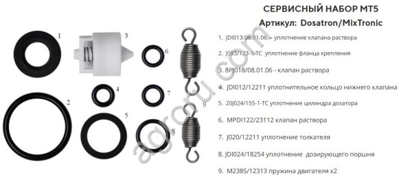 Ремкомплект(аналог) для дозатронов D25RE5(1-5%) и D25RE2(0.2-2%)