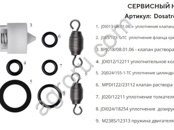 Ремкомплект(аналог) для дозатронов D25RE5(1-5%) и D25RE2(0.2-2%)