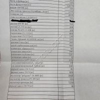 Пищевые ингредиенты оптом