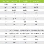 Культиватор сплошной обработки Crop