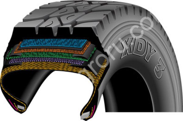 Как правильно хранить и эксплуатировать автошины