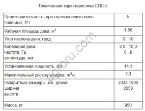 Машина очистки зерна пневмовибростол спс-5