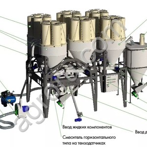 Умный комбикормовый завод «Доза-2-6 Оптимум» (рассыпной комбикорм)