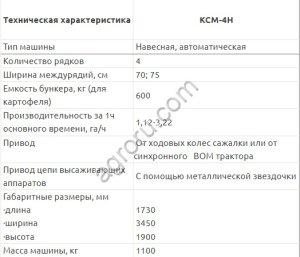 Картофелесажалка навесная 4х рядная КСМ-4Н