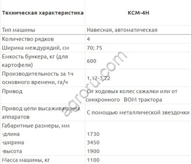 Картофелесажалка навесная 4х рядная КСМ-4Н