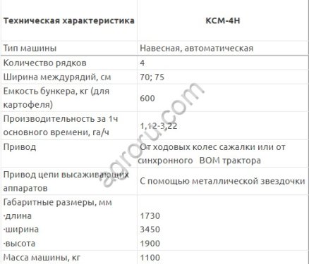 Картофелесажалка навесная 4х рядная КСМ-4Н
