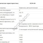 Картофелесажалка навесная 4х рядная КСМ-4Н