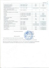 рис шлифованный