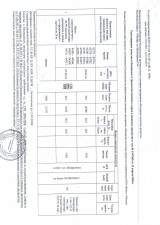 Масло сливочное 82,5%