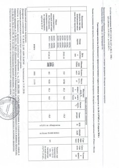 Масло сливочное 82,5%