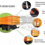 Прицеп-самосвал СЗАП-8538М зерновоз