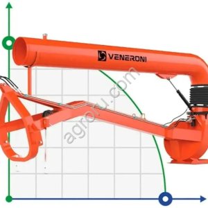 Veneroni рабочие колеса (крыльчатки), запасные части и ремонт насосов Veneroni