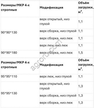 Биг-Бэги 4-х стропные, 2-х стропные разных модификаций НОВЫЕ!