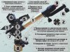 Спринклер для полива ATOM 30 PC