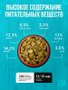 Корм для собак эконом класса Вожак 5кг