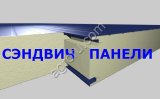 Сэндвич Панели ППУ Для Холодильных Камер-Камер Заморозки-Овощехранилищ.