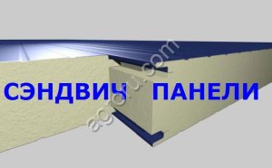 Сэндвич Панели ППУ Для Холодильных Камер-Камер Заморозки-Овощехранилищ.