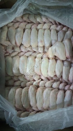 Крыло ЦБ ГОСТ