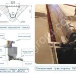 Транспортеры навозоудаления шнековые ТШГ