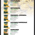 макароны категория А