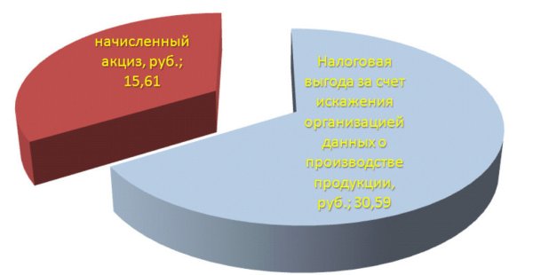 С нелегалами поступают жестко