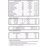 Фосфат G4: PO 29,75%;