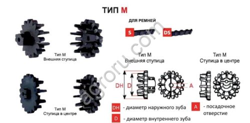 Приводное колесо 32/12M 32/12M для Тип M