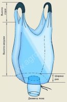 Контейнер мягкий с полиэтиленовым вкладышем