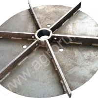 <strong>Запчасти</strong> к дробилкам зерна