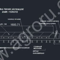 Линия для производства халвы подсолнечной ALKE