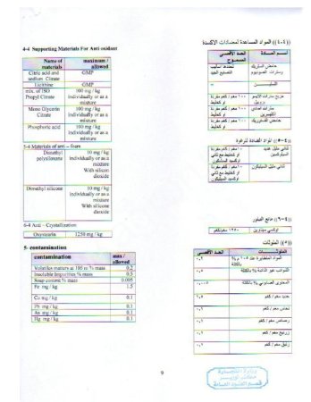 Масло подсолнечное