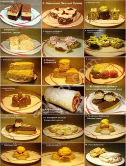 кондитерские изделия оптом и в розницу