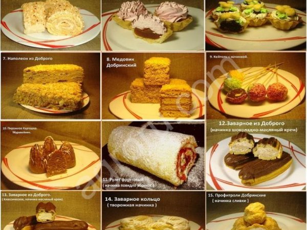 кондитерские изделия оптом и в розницу