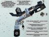 Спринклер для полива ATOM 22 ECO FC