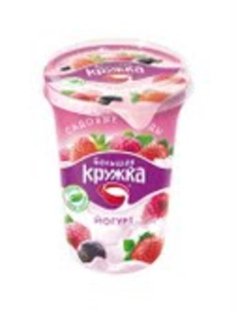 Продэкспо-2012