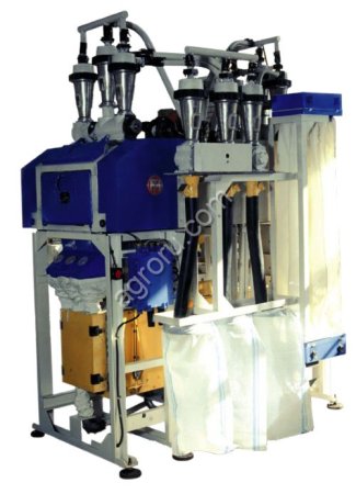 Фермерская мельница Ф1