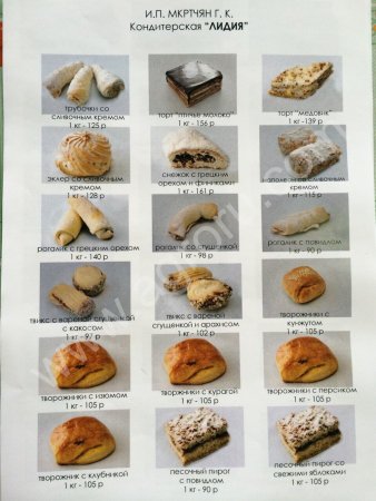 Кондитерские изделия