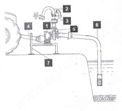 Тракторный насосный агрегат Caprari MEC-DMR 80-3/2C