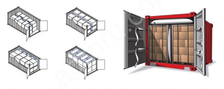 Пневмооболочка Viskom Dunnage Bag, транспортная упаковка