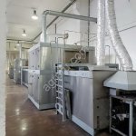 Кондитерские печи