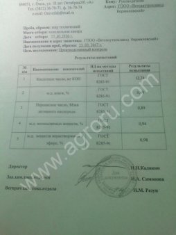 Технический жир