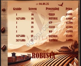 Кофе зеленый / обжаренный / в зернах / молотый