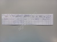 Яровой ячмень