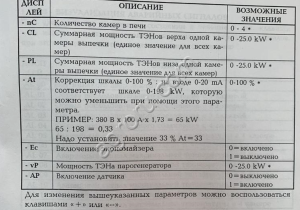 Многоуровневая подовая печь ATREPAN