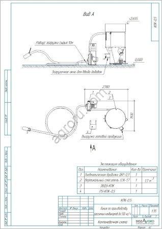 Линии по производству рассыпных комбикормов