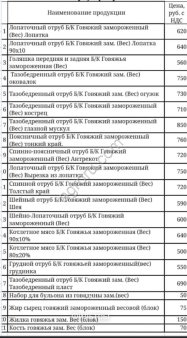 Говядина в В/У