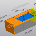 Стоп шок для картофеля и овощей